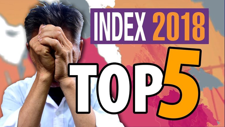 Le TOP 5 des PIRES PAYS pour être CHRÉTIEN - INDEX 2018